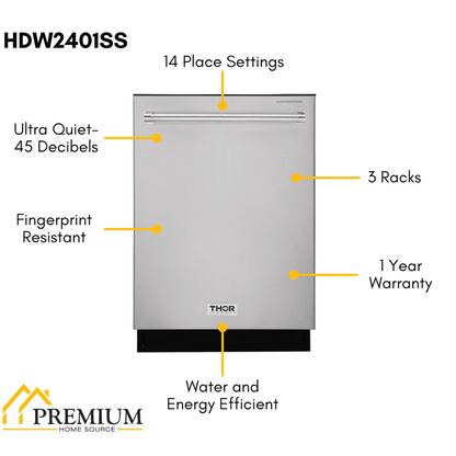 Thor Kitchen Appliance Package - 36 in. Liquid Propane Range, Refrigerator, Dishwasher, AP-LRG3601ULP-2