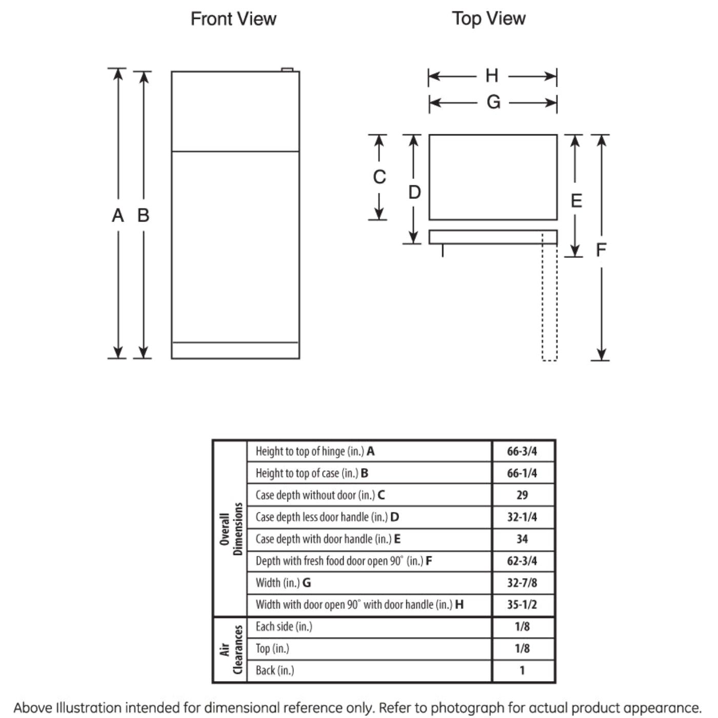GE APPLIANCES GIE21GTHWW GE(R) ENERGY STAR(R) 21.1 Cu. Ft. Top-Freezer Refrigerator - GIE21GTHWW-KT