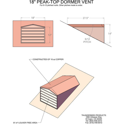 Copper Peak Top Dormer Vent - RMDPT18