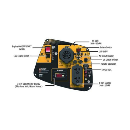 Firman W03083 3000W/3300W 30 Amp Remote Start Parallel Ready Gas Inverter Generator New W03083
