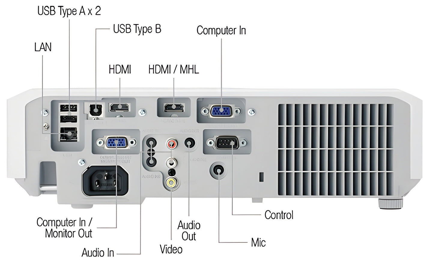 Hitachi CP-WX30LWN 3LCD Projector - CPWX30LWN