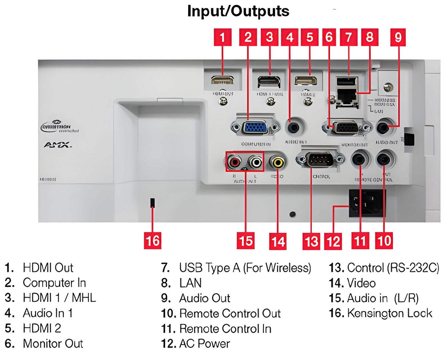 Hitachi  WUXGA 3LCD  - CPWU5500
