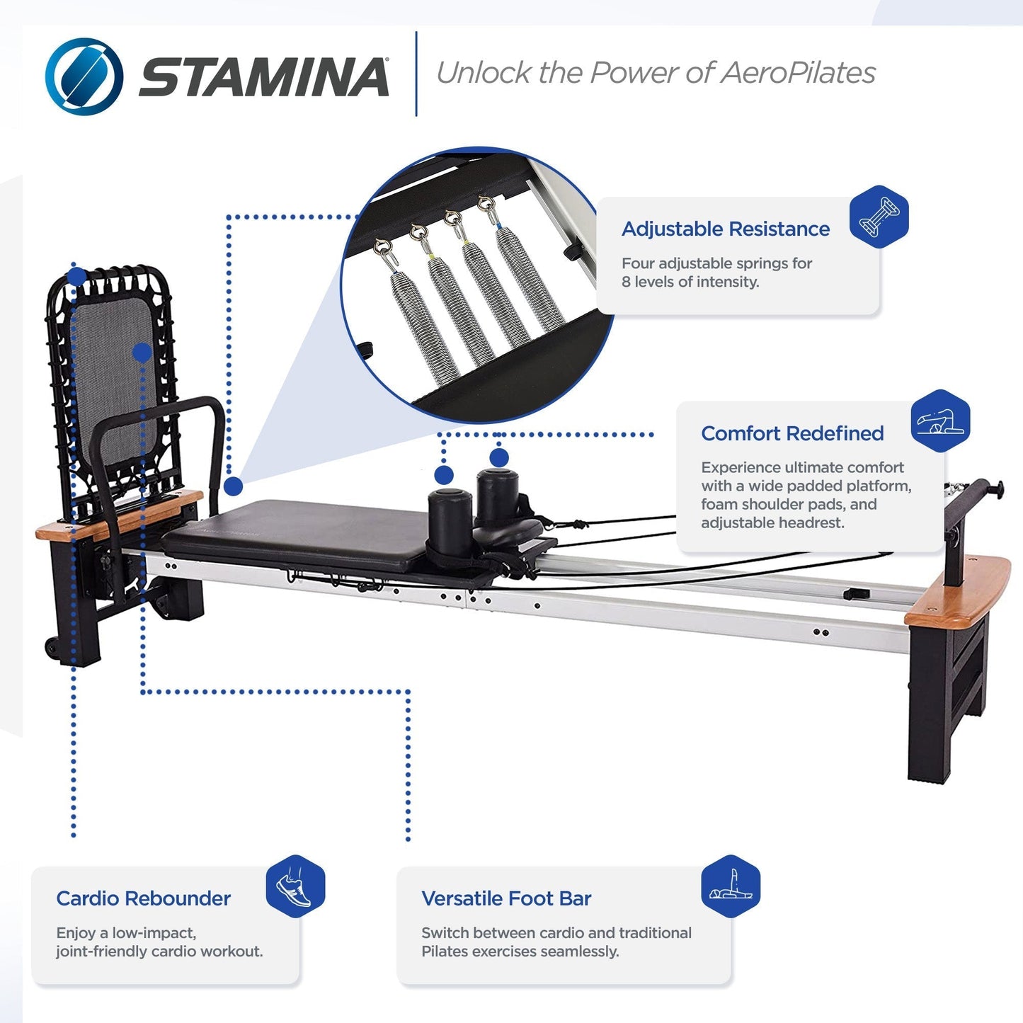 Stamina AeroPilates Pro Reformer Resistance System with Form Cardio Rebounder -281691