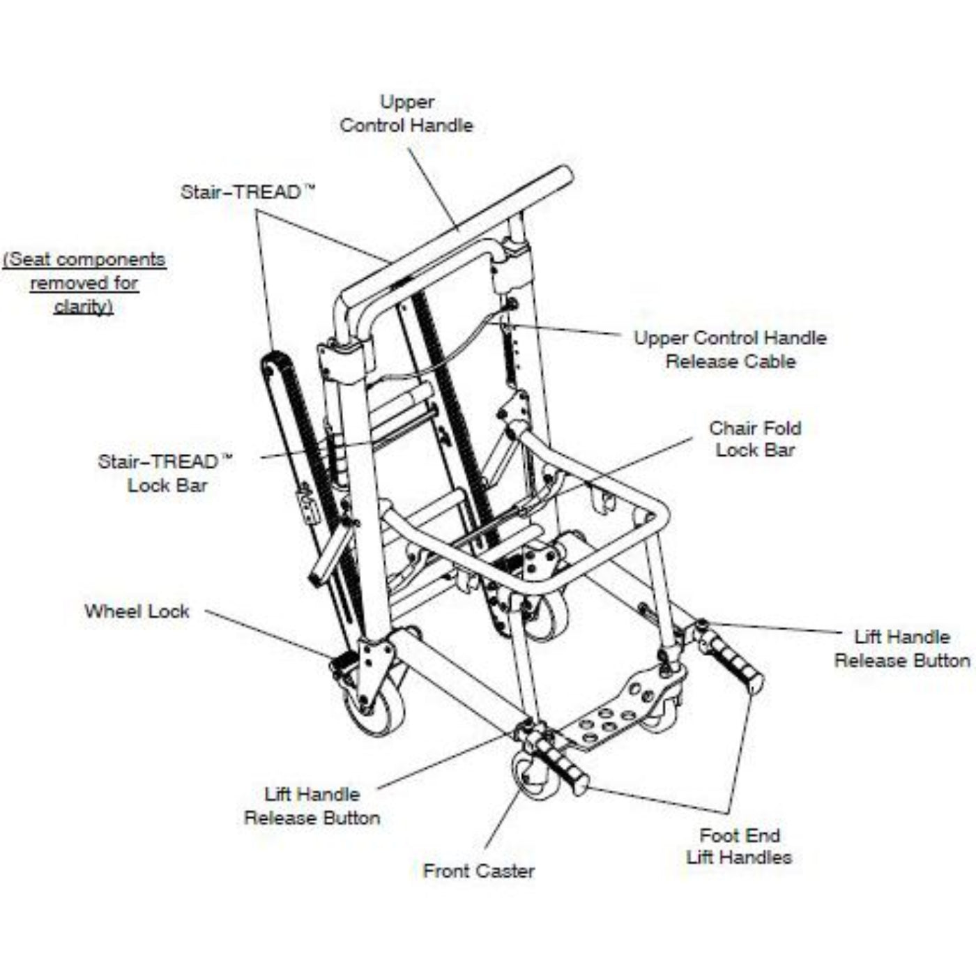 Stryker Model 6254 Evacuation Chair - MFI-SYK-6254