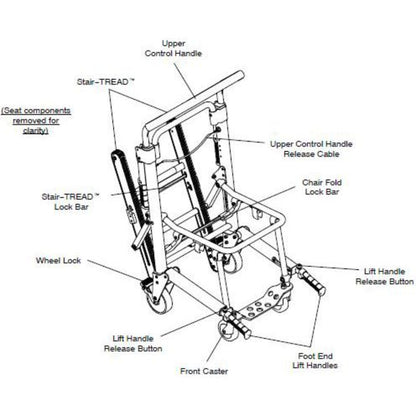 Stryker Model 6254 Evacuation Chair - MFI-SYK-6254