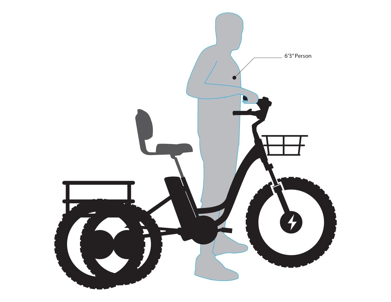 Emojo Caddy PRO 48V Lithium-Ion Battery 500W Motor Hydraulic Brakes The EMOJO Caddy PRO electric tricycle is an upgraded version of the original EMOJO Caddy electric tricycle. The Caddy PRO's upgraded features include Hydraulic Brakes, Front Suspension, a Comfortable Oversized Seat with Backrest, and now comes with 7 Speeds.  Also the front and rear baskets are white instead of black.
